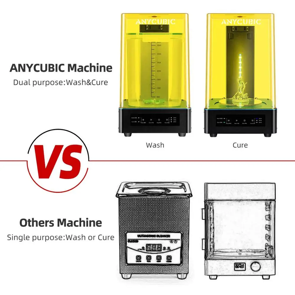 Anycubic мойка и сушилка для Mars Photon S 2 в 1 отверждаемая стиральная машина ЖК SLA DLP 3d