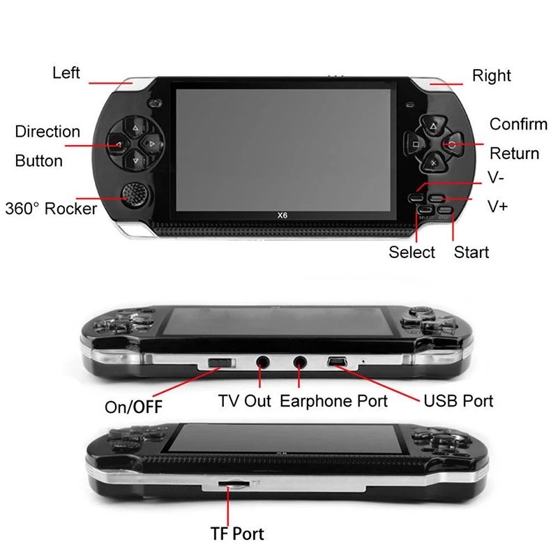 Портативный игровой плеер с экраном 4,3 дюйма, консоль для видео 8G, игровой плеер в стиле ретро, mp4-плеер, игровой плеер с поддержкой камеры, ви...
Портативный игровой плеер с экраном 4,3 дюйма, консоль для видео 8G, игровой плеер в стиле ретро, mp4-плеер, игровой плеер с поддержкой камеры, ви...