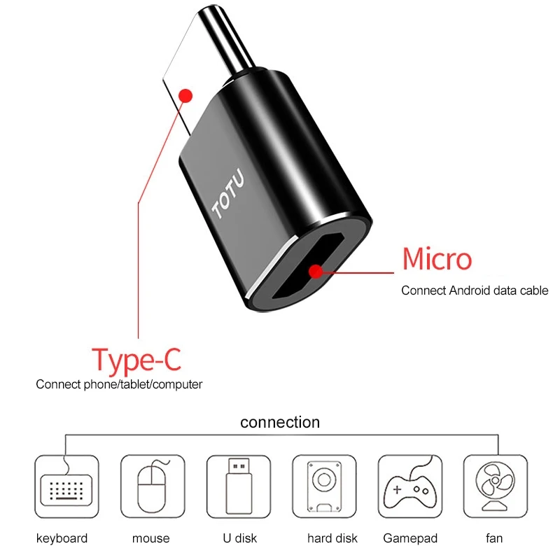 TOTU Phone Charging Adapter 5V 2.4A Micro USB to USB-C/Type-C Charging Adapter Converter for Samsung/Huawei/Xiaomi/Sony Charging
TOTU Phone Charging Adapter 5V 2.4A Micro USB to USB-C/Type-C Charging Adapter Converter for Samsung/Huawei/Xiaomi/Sony Charging