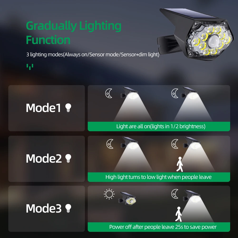 Outdoor Lights Decoration Garden Human Body Infrared Solar Street Lights Stake Waterproof Decor Outdoor Accessories
Outdoor Lights Decoration Garden Human Body Infrared Solar Street Lights Stake Waterproof Decor Outdoor Accessories