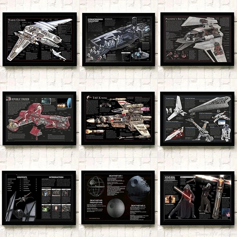 Prints Painting Wall Art Star Wars Sci-Fi Modular Canvas Pictures Home Millennium Falcon Decor Poster for Living Room No Frame
Prints Painting Wall Art Star Wars Sci-Fi Modular Canvas Pictures Home Millennium Falcon Decor Poster for Living Room No Frame
