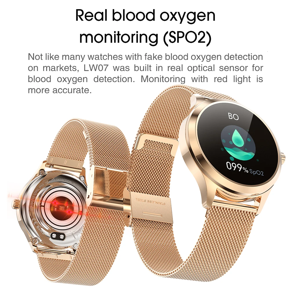 2021 NEW Smart Watch Women Custom Dials Heart Rate Blood pressure/Blood oxygen monitor(SPO2) Smartwatch For Xiaomi Android iOS
2021 NEW Smart Watch Women Custom Dials Heart Rate Blood pressure/Blood oxygen monitor(SPO2) Smartwatch For Xiaomi Android iOS