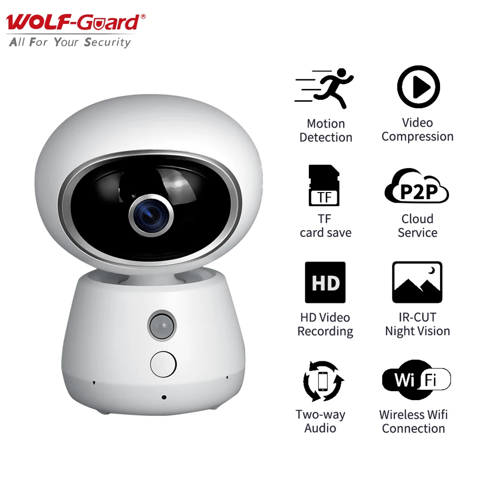 Беспроводная IP камера видеонаблюдения Wolf Guard Smart 1080P HD Wi Fi 25fps 2.0MP 360 °|Камеры