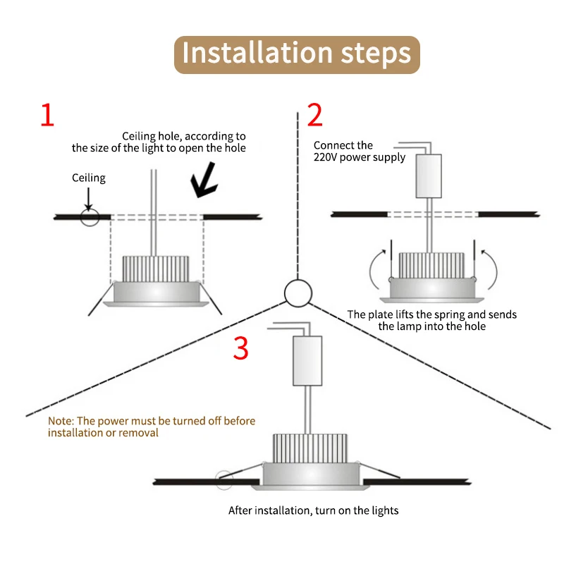 Motion Sensor Night Light Bulb 9W 7W Automatic Smart LED PIR Sensor Ceiling Lamp Automation, Can Be Used For Home Staircase
Motion Sensor Night Light Bulb 9W 7W Automatic Smart LED PIR Sensor Ceiling Lamp Automation, Can Be Used For Home Staircase