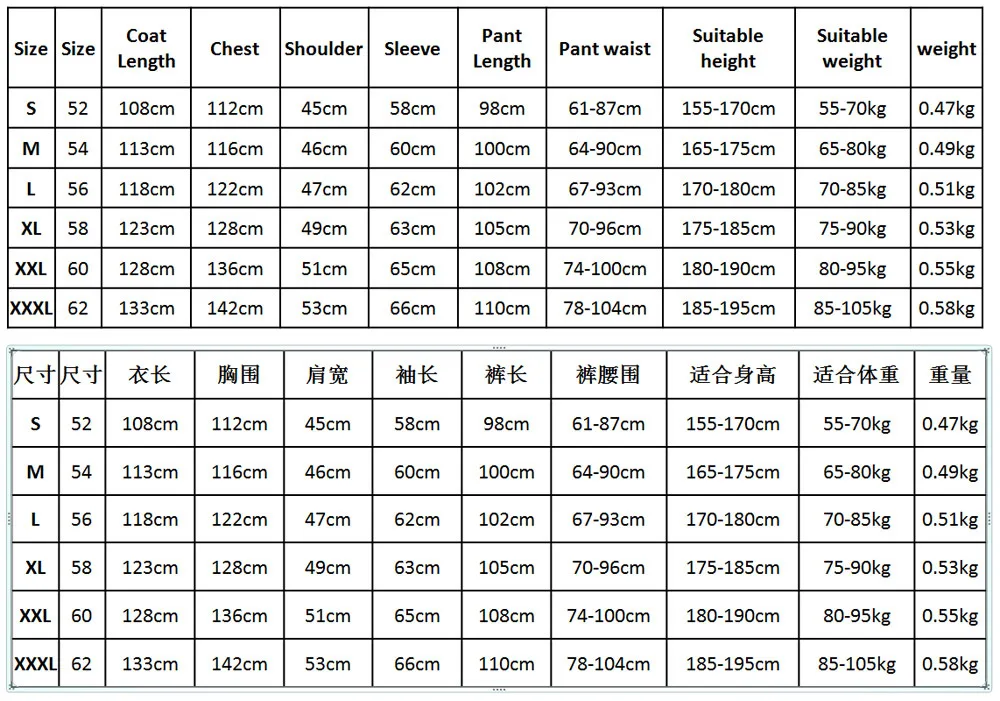 Muslim Sets National Arab Muslim Fashion Middle East Arab Round Neck Long Sleeve Abaya Dubai Mens Turkish Muslim Fashion
Muslim Sets National Arab Muslim Fashion Middle East Arab Round Neck Long Sleeve Abaya Dubai Mens Turkish Muslim Fashion