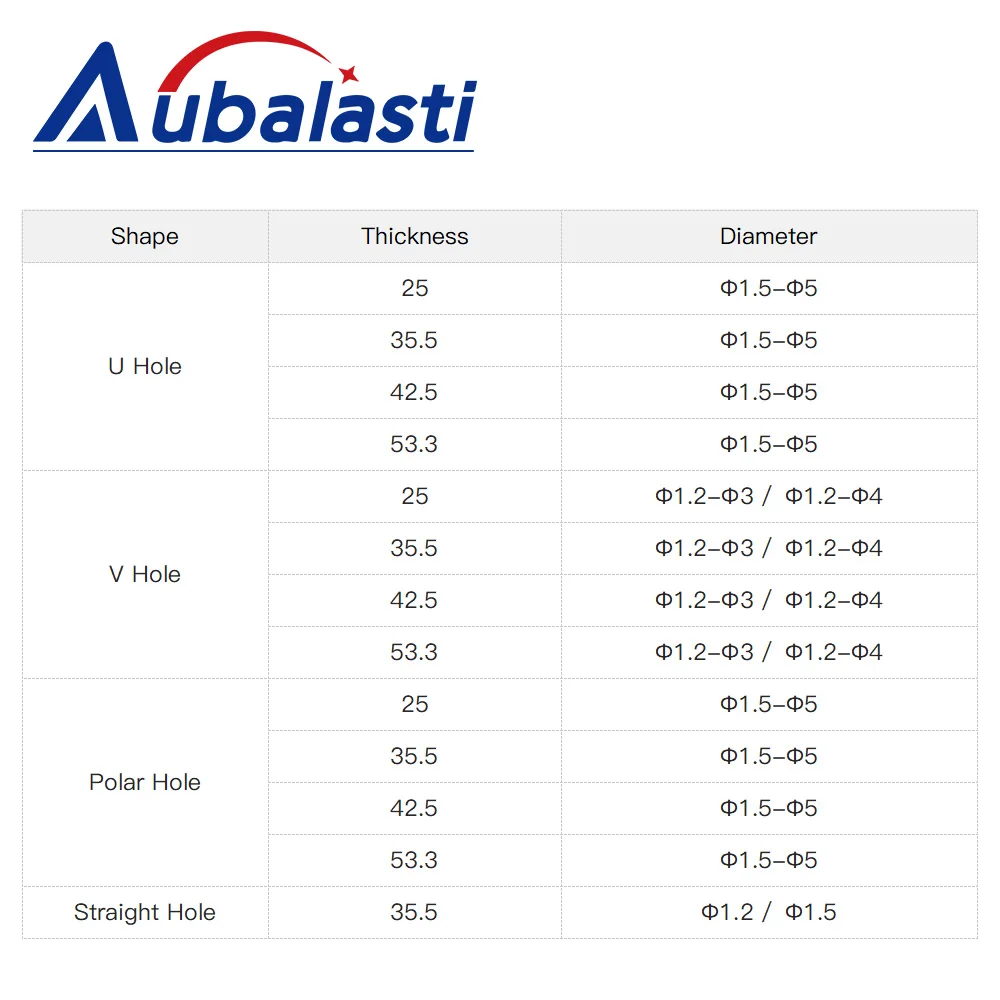 Абаласт 1м² платформа вакуумной адсорбции с прямым отверстием V U Polar, используется для вибрирующего ножа на ЧПУ.