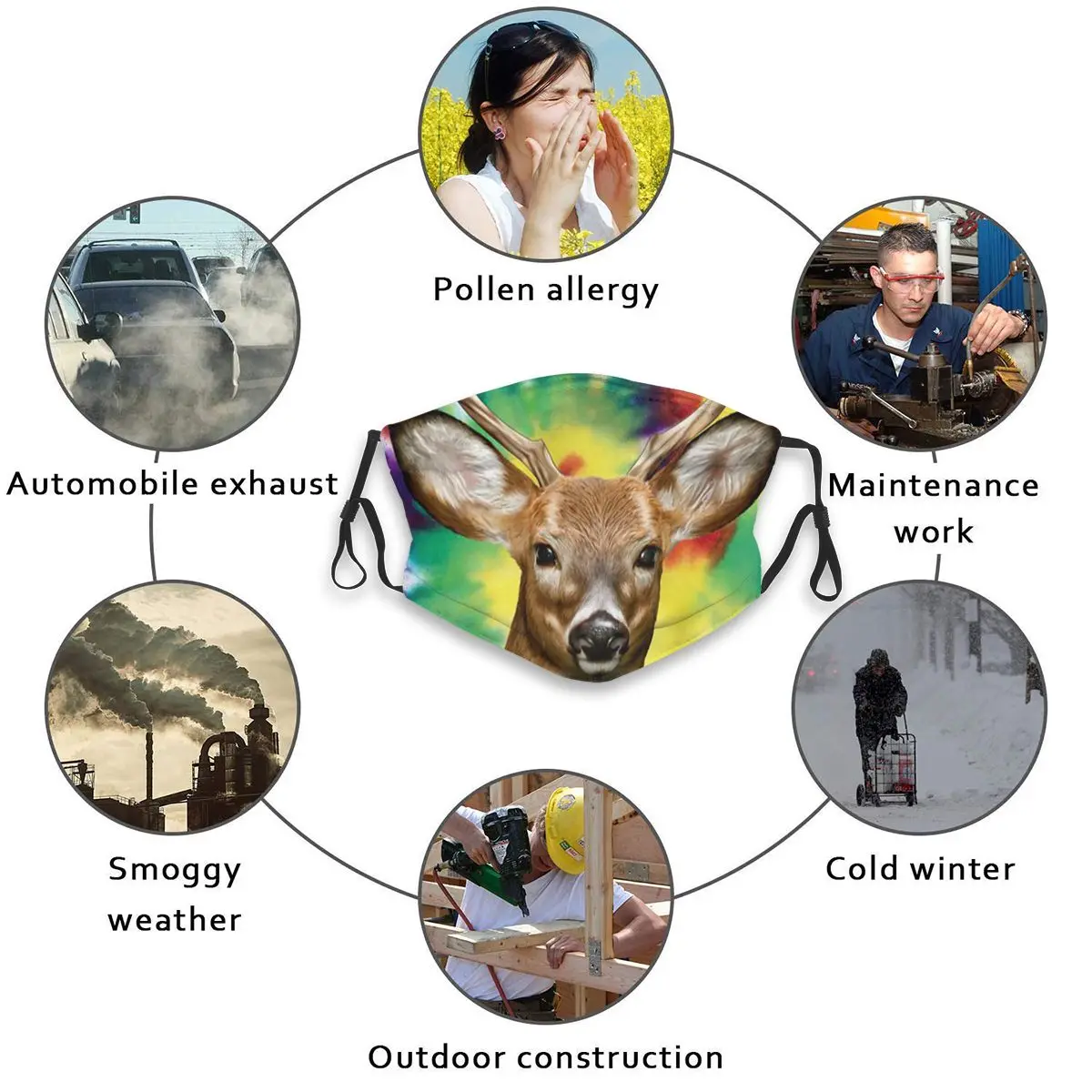 Dust Mask Tie Dye Wildlife Big Face Young Buck Deer Mouth Face Respirator for Adult Kids Washable Anti Pollution Filter
Dust Mask Tie Dye Wildlife Big Face Young Buck Deer Mouth Face Respirator for Adult Kids Washable Anti Pollution Filter