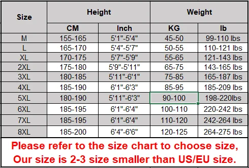 ANSZKTN Men Winter Long Casual Warm Thick Fur Collar Jacket Parkas Men New Luxury Windproof Waterproof Hooded Parka Coat Men 
ANSZKTN Men Winter Long Casual Warm Thick Fur Collar Jacket Parkas Men New Luxury Windproof Waterproof Hooded Parka Coat Men