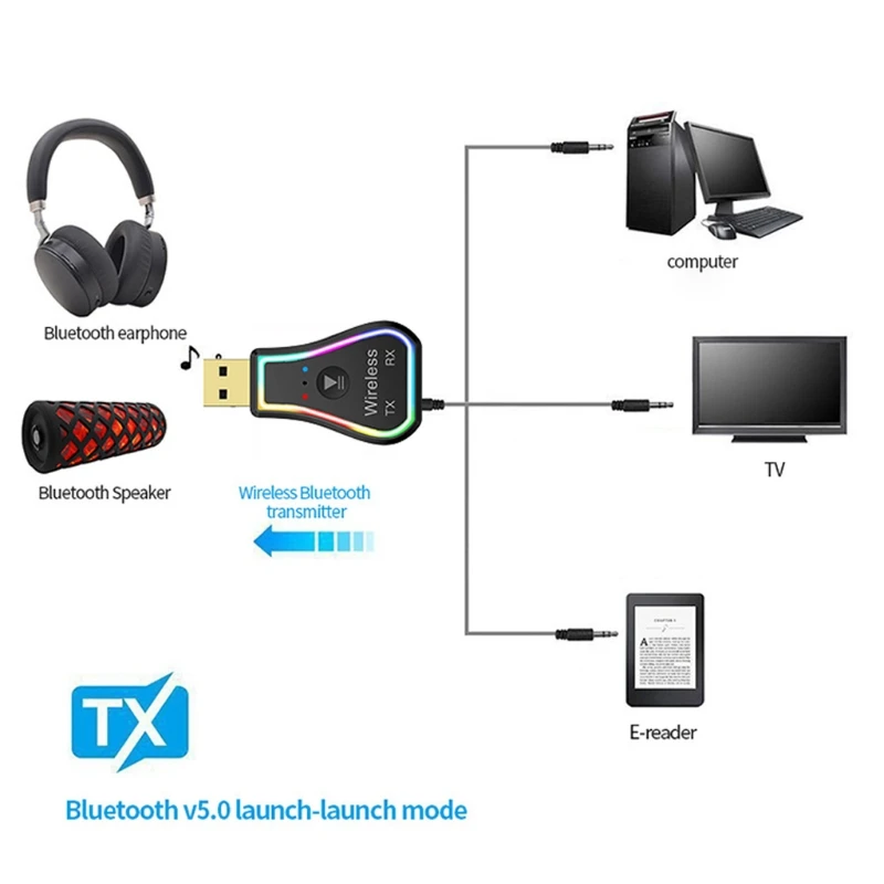 2021 New M11 Portable Wireless Audio Transmitter and Receiver Bluetooth 5.0 Audio Adapter
2021 New M11 Portable Wireless Audio Transmitter and Receiver Bluetooth 5.0 Audio Adapter