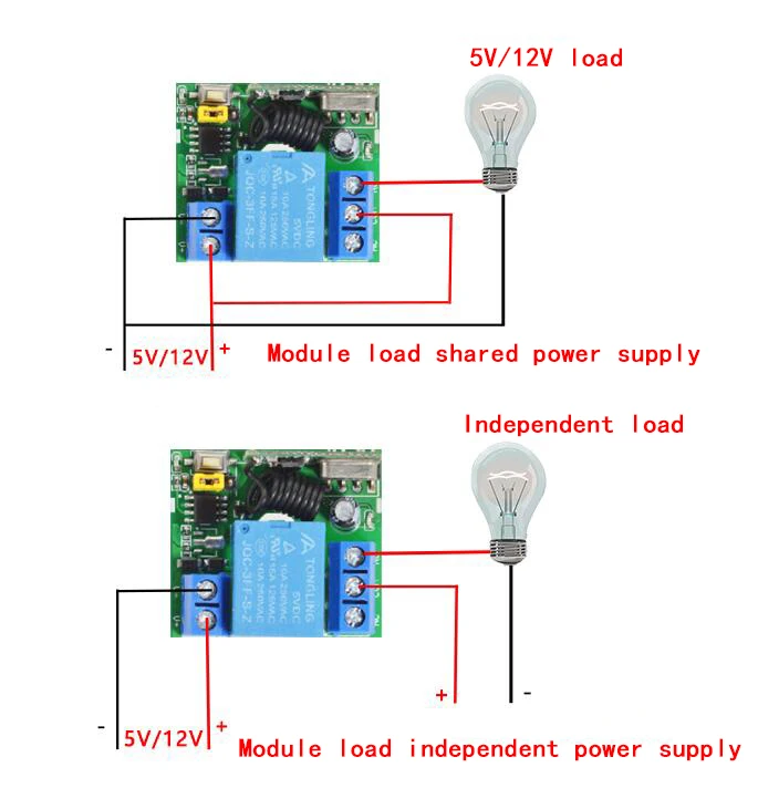 Taidacent 5V 12V RF 433M Receiver Relay Wireless Radio Controlled Relay Switch Waterproof Car Modification Access Control Open 
Taidacent 5V 12V RF 433M Receiver Relay Wireless Radio Controlled Relay Switch Waterproof Car Modification Access Control Open