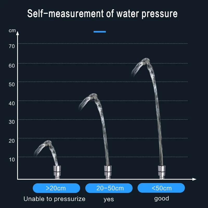 High Quality Pressure Rainfall Shower Head white Shower Head Water Saving Filter Spray Nozzle High Pressure Water Saving
High Quality Pressure Rainfall Shower Head white Shower Head Water Saving Filter Spray Nozzle High Pressure Water Saving