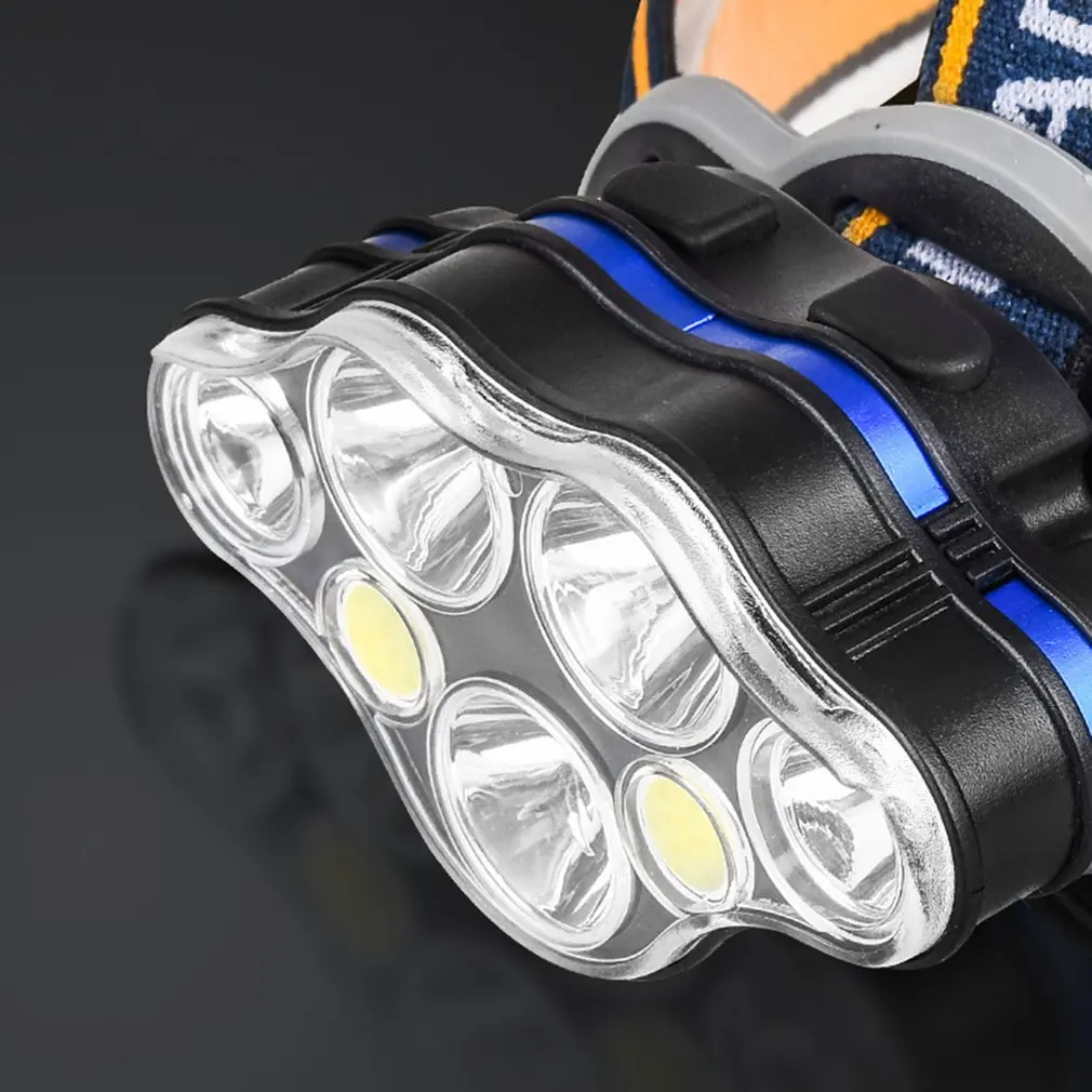 Headlight LED Headlamp USB Rechargeable Head Torch Waterproof Headlamps for Camping Cycling Climbing Hiking
Headlight LED Headlamp USB Rechargeable Head Torch Waterproof Headlamps for Camping Cycling Climbing Hiking