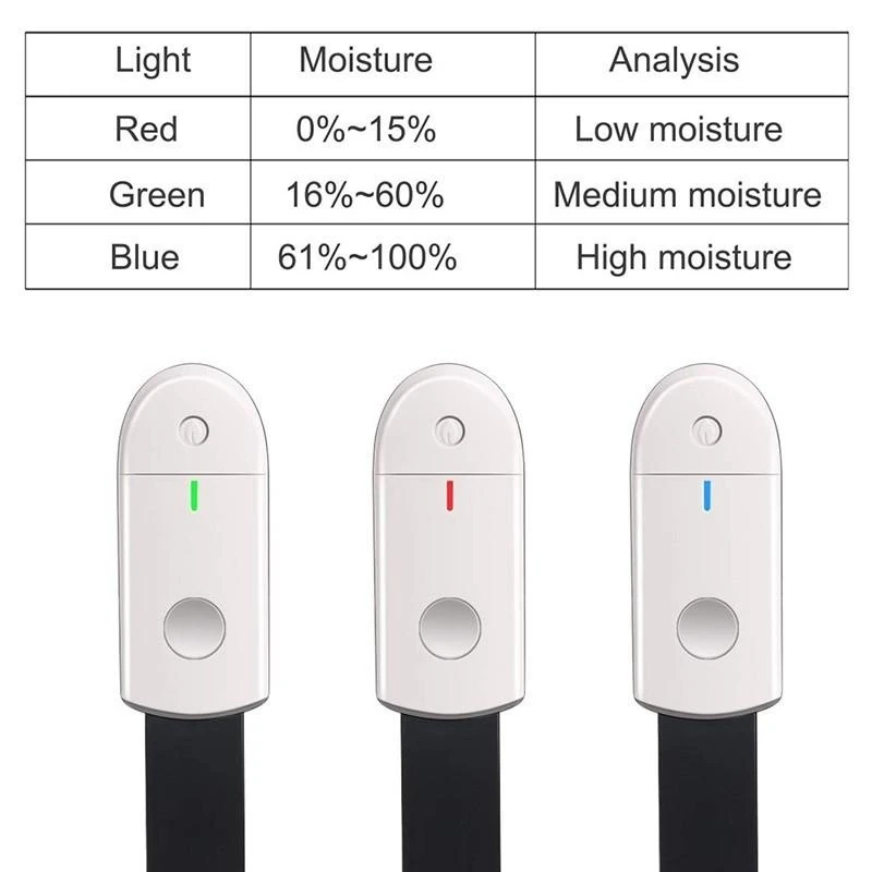 Smart Land Moisture Detector Plant Land Electronic Hygrometer Mini Multi-Functional Moisture Meter Tester Analyzer
Smart Land Moisture Detector Plant Land Electronic Hygrometer Mini Multi-Functional Moisture Meter Tester Analyzer