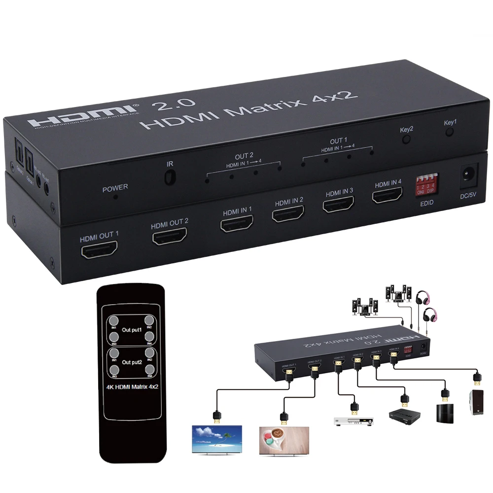 4K HDMI 2,0 матрица 4X2 HDMI 4X2 матрица с Аудио HDMI 2X2 Матрица HDMI матричный коммутатор 4 в 2 сплиттер 4K 60 Гц HDCP 2,2
4K HDMI 2,0 матрица 4X2 HDMI 4X2 матрица с Аудио HDMI 2X2 Матрица HDMI матричный коммутатор 4 в 2 сплиттер 4K 60 Гц HDCP 2,2