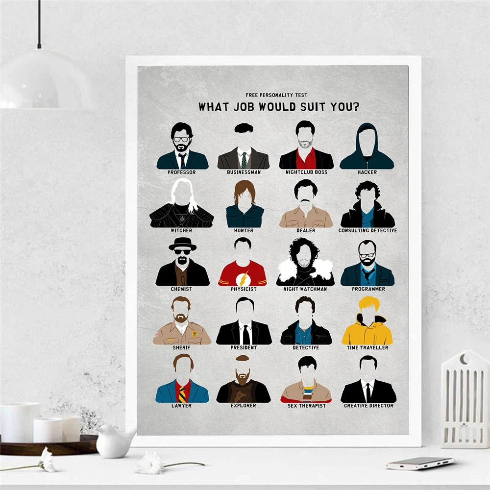 Test Personnality Canvas Poster What Job Would Suit You Art Prints Modern Retro Figure Wall Pictures Office Reception Room Decor
Test Personnality Canvas Poster What Job Would Suit You Art Prints Modern Retro Figure Wall Pictures Office Reception Room Decor