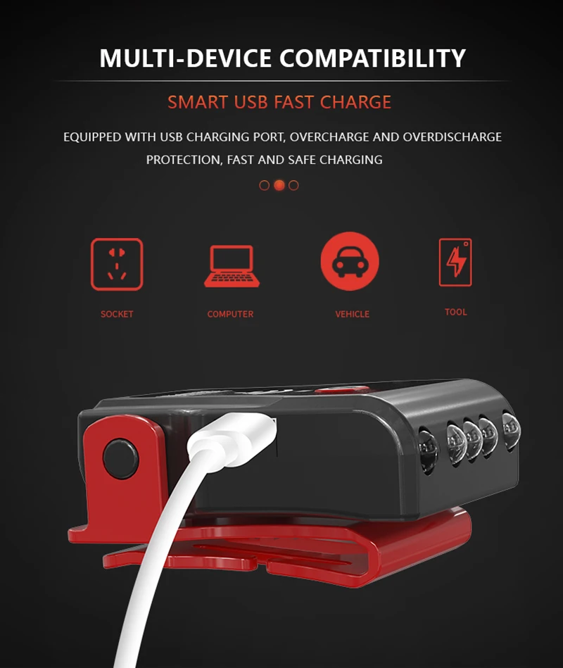 Clip-on IPX5 
Clip-on IPX5