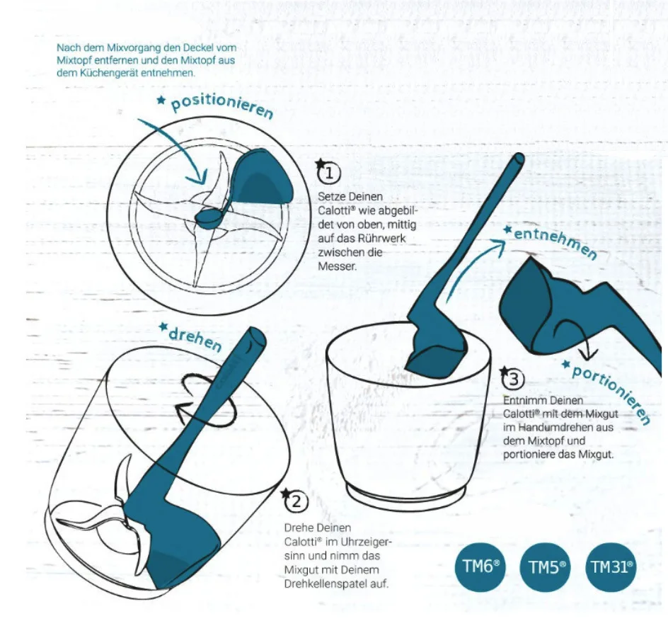 Rotating Spatula for TM5/TM6/TM31 Portioning Food Processor Removing Scooping &Portioning Food Processor Kitchen Accessory Tool
Rotating Spatula for TM5/TM6/TM31 Portioning Food Processor Removing Scooping &Portioning Food Processor Kitchen Accessory Tool