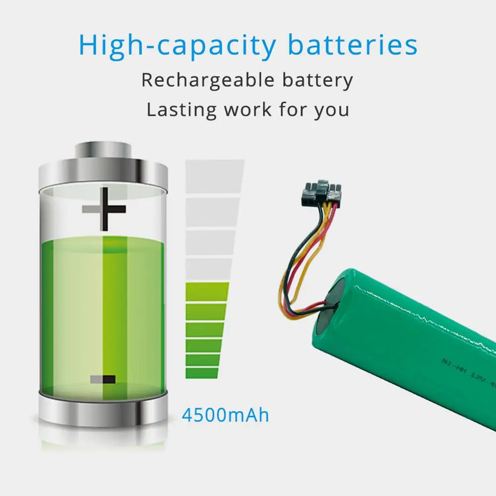 Высококачественная подметальная машина 12 В Ni-MH4500mAh сменная батарея для пылесоса