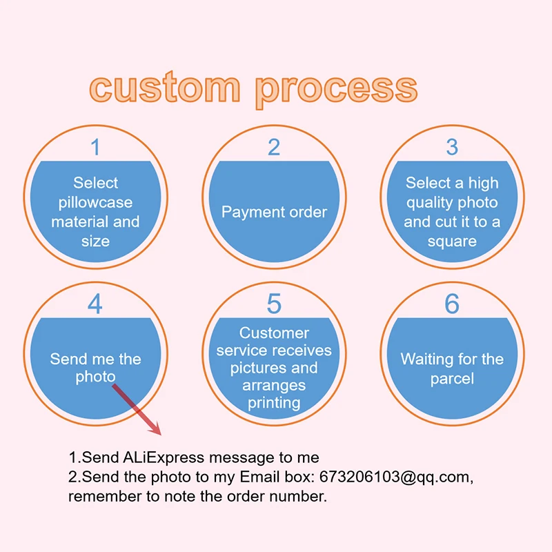 Custom Cushion Cover DIY Customized Linen Throw Pillow Home Decorative Printing Linen Pillowcase Sofa Cushion 45*45CM
Custom Cushion Cover DIY Customized Linen Throw Pillow Home Decorative Printing Linen Pillowcase Sofa Cushion 45*45CM