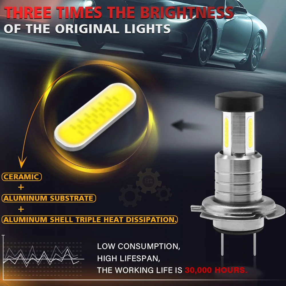 New 3sides H4 LED Car Light Bulbs H4 H7 H8 H3 H11 H1 9005 9006 HB3 HB4 LED Headlight For Car Lamp Turbo Bulbs For Auto 12V 24V
New 3sides H4 LED Car Light Bulbs H4 H7 H8 H3 H11 H1 9005 9006 HB3 HB4 LED Headlight For Car Lamp Turbo Bulbs For Auto 12V 24V