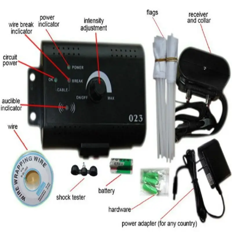 Pet Products 
Pet Products