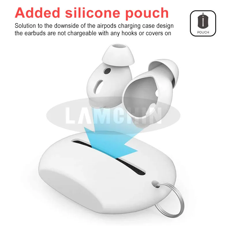 3Pairs Anti Slip Earbud Tips For Airpods Silicone Cover Earphone Tips Soundproof Earplug For Apple Earphone Earpads with Storage
3Pairs Anti Slip Earbud Tips For Airpods Silicone Cover Earphone Tips Soundproof Earplug For Apple Earphone Earpads with Storage
