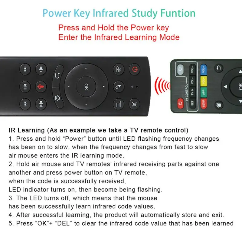 G20S 2.4G Wireless Air Mouse Gyro Voice Control Sensing Universal Mini Keyboard Remote Control For PC TV Box E56B
G20S 2.4G Wireless Air Mouse Gyro Voice Control Sensing Universal Mini Keyboard Remote Control For PC TV Box E56B