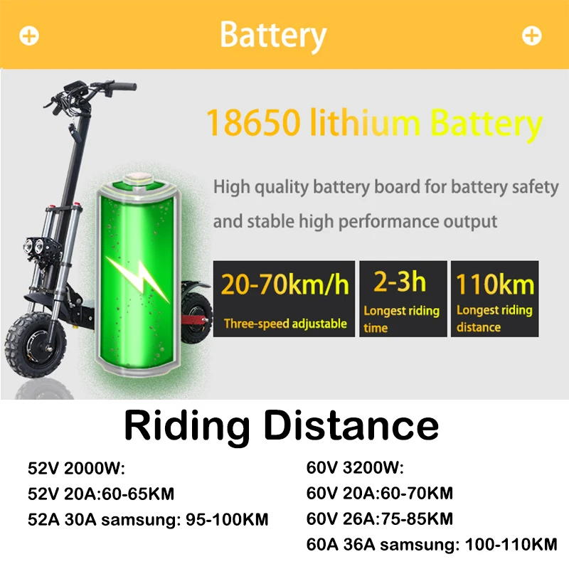 Js Electric Scooter 11 Inch 60V 3200W Foldable Off-road E Scooter Suitable for Adult Electric Scooter Electric Bicycle Ebike
Js Electric Scooter 11 Inch 60V 3200W Foldable Off-road E Scooter Suitable for Adult Electric Scooter Electric Bicycle Ebike