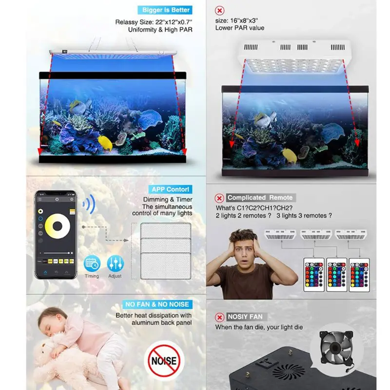 60W Aquarium LED Light Panel APP Control Fish Tank Lamp Switch Timer US/UK/JP/EU 23GB
60W Aquarium LED Light Panel APP Control Fish Tank Lamp Switch Timer US/UK/JP/EU 23GB
