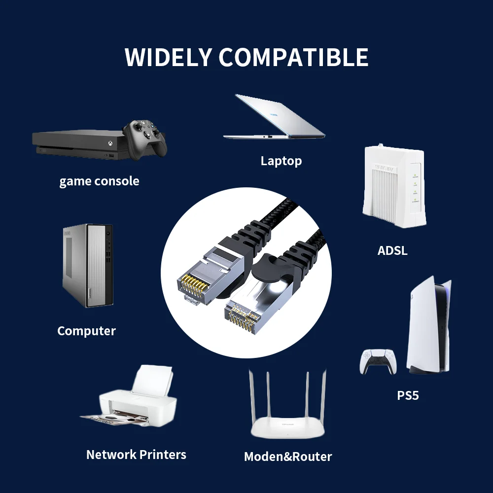 Кабель Ethernet RJ45 Cat7 STP RJ 45 10 Гбит/с/600 МГц FTP сетевой кабель для ПК роутера ноутбука PS5
