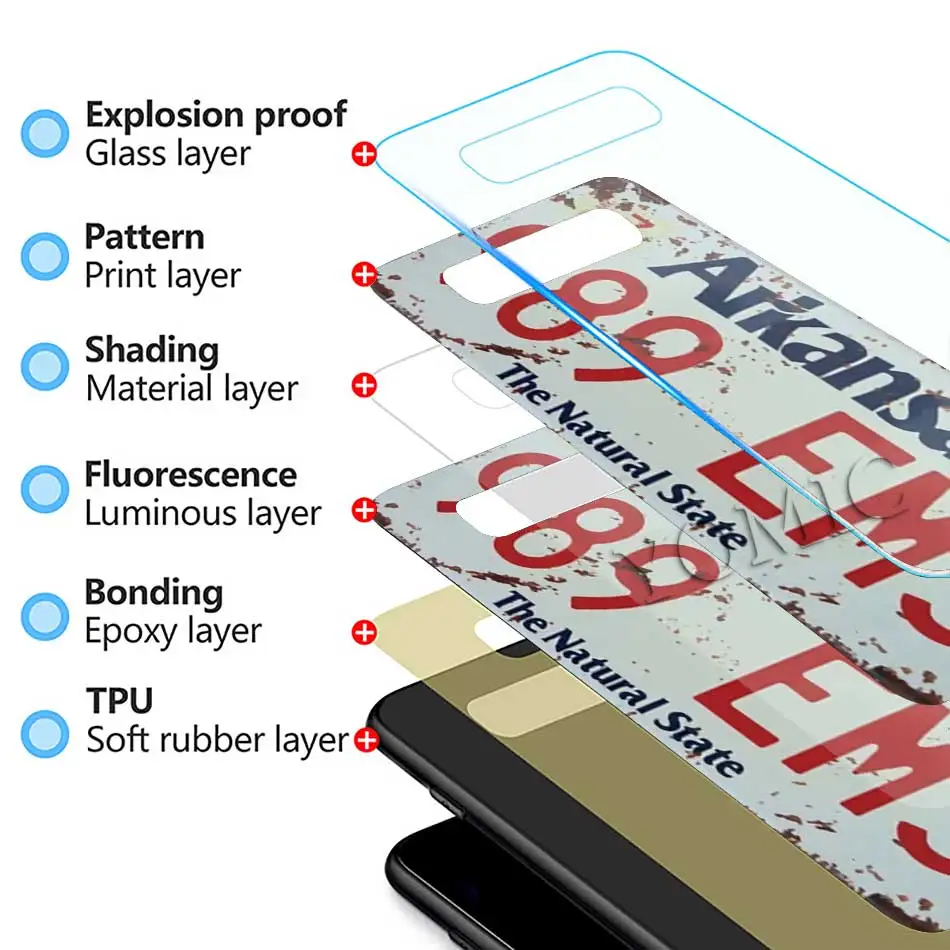 Retro Funny License Plate Number For Samsung Galaxy S20 FE S21 S10 Note 20 Ultra 10 Lite S9 Plus S10e Tempered Glass Case Cover
Retro Funny License Plate Number For Samsung Galaxy S20 FE S21 S10 Note 20 Ultra 10 Lite S9 Plus S10e Tempered Glass Case Cover