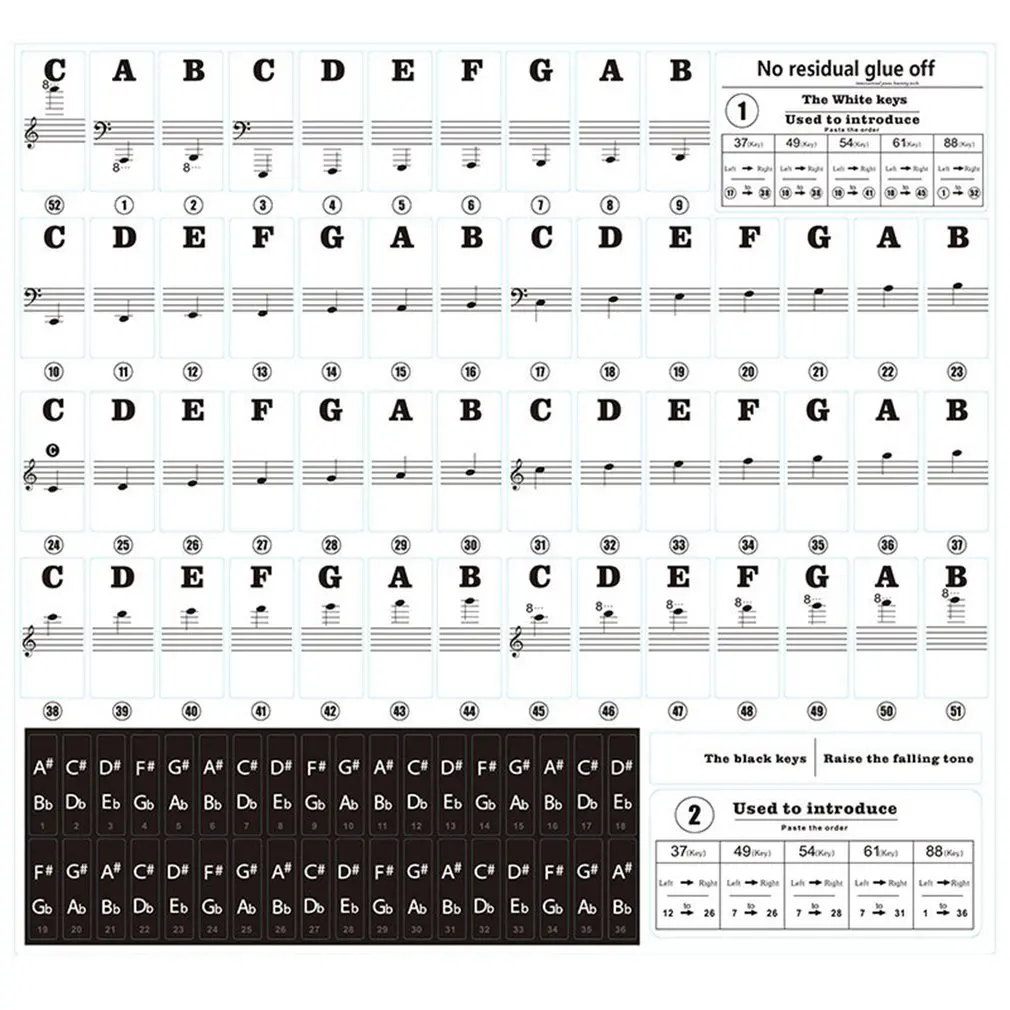 88/61/54/49 электронная клавиатура пианино Stave прозрачная наклейка для нот версия и Подложка для музыки
88/61/54/49 электронная клавиатура пианино Stave прозрачная наклейка для нот версия и Подложка для музыки