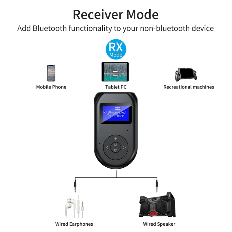 1 Set Pocket FM Walkman Radio Portable Battery Radio & 1 Set Bluetooth Adapter Bluetooth Transmitter Bluetooth Receiver
1 Set Pocket FM Walkman Radio Portable Battery Radio & 1 Set Bluetooth Adapter Bluetooth Transmitter Bluetooth Receiver