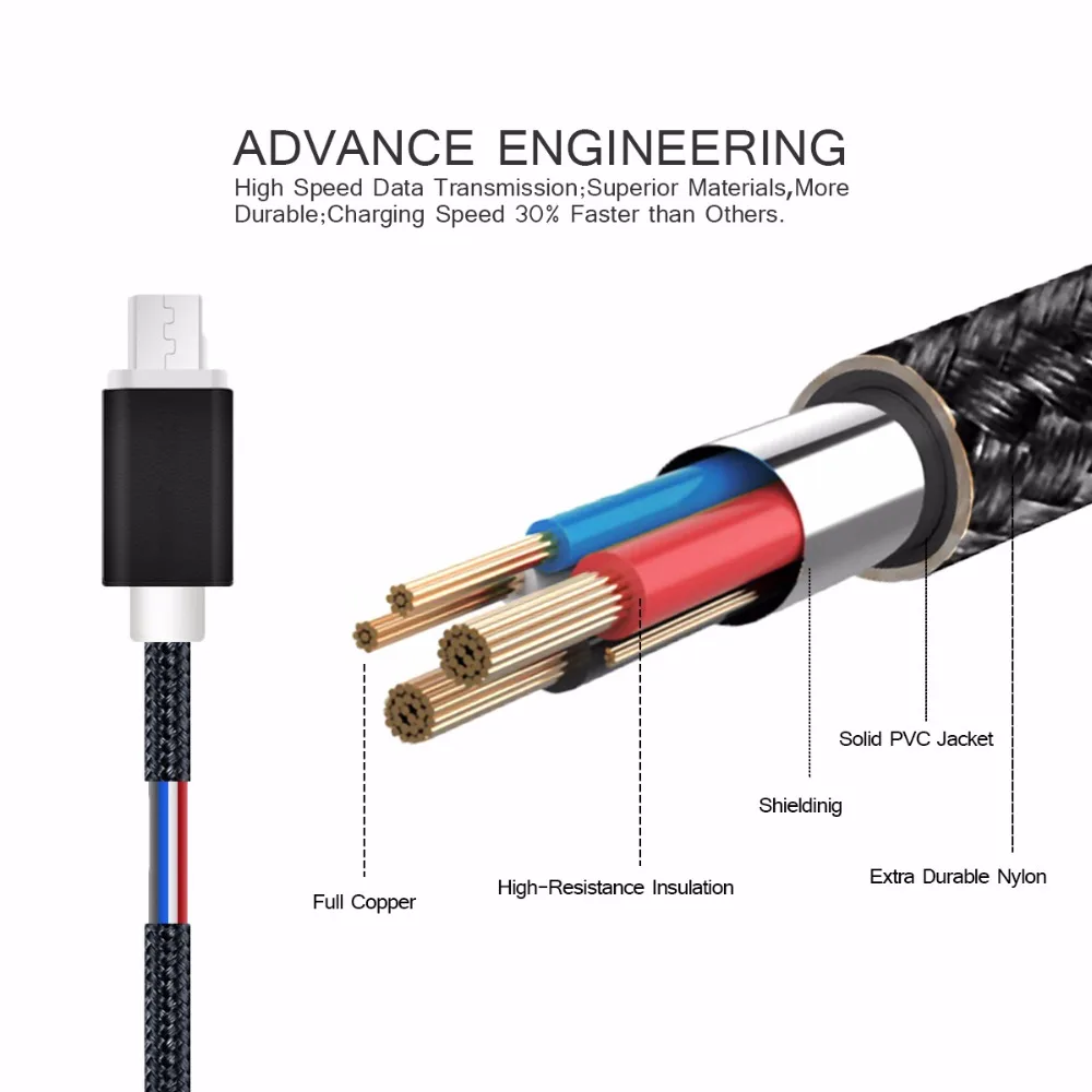 Micro USB кабель 2A быстрой зарядки нейлоновая оплетка синхронизации данных Android