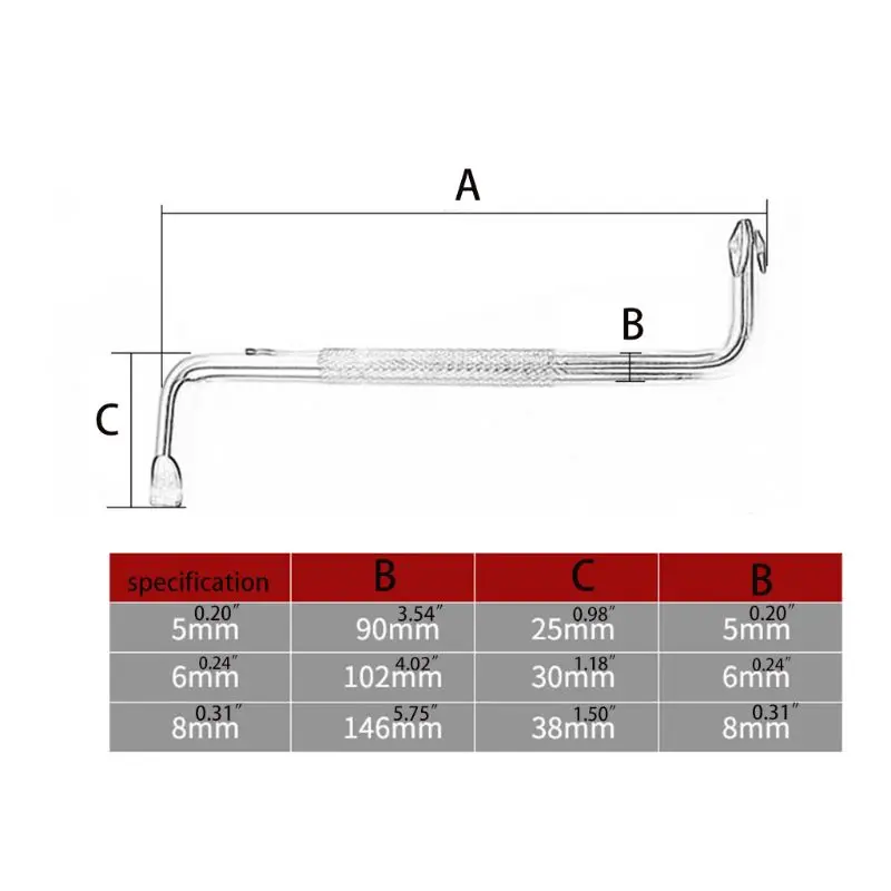 3pcs Bending Screwdriver Set with Magnetic Z/S Type 45# Steel Labor-saving Repair Disassemble Hand Tool for Small Corners Gaps
3pcs Bending Screwdriver Set with Magnetic Z/S Type 45# Steel Labor-saving Repair Disassemble Hand Tool for Small Corners Gaps
