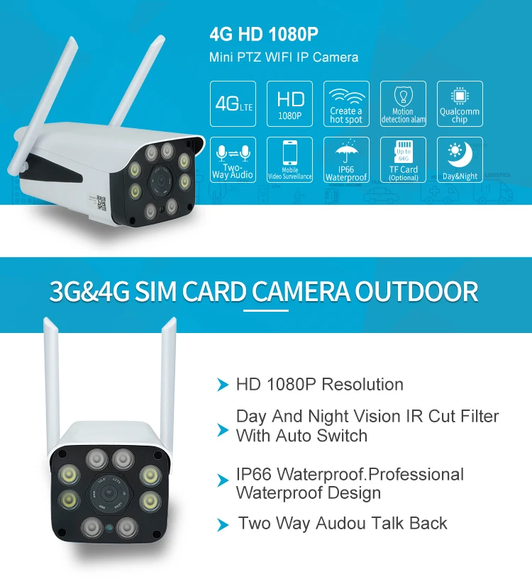 Камера видеонаблюдения беспроводная 2 Мп 4G Wi-Fi 1080P HD PTZ IP | Безопасность и защита