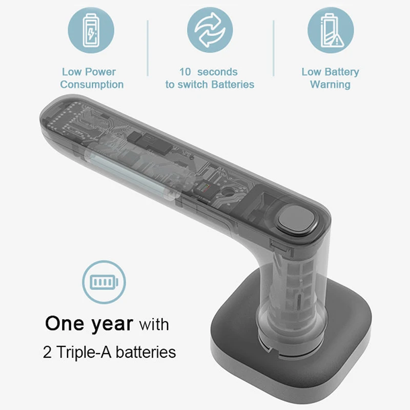 Figerprint Keyless Smart Door Lock The Safest and Most Minimalist Smart Lock VDX99
Figerprint Keyless Smart Door Lock The Safest and Most Minimalist Smart Lock VDX99