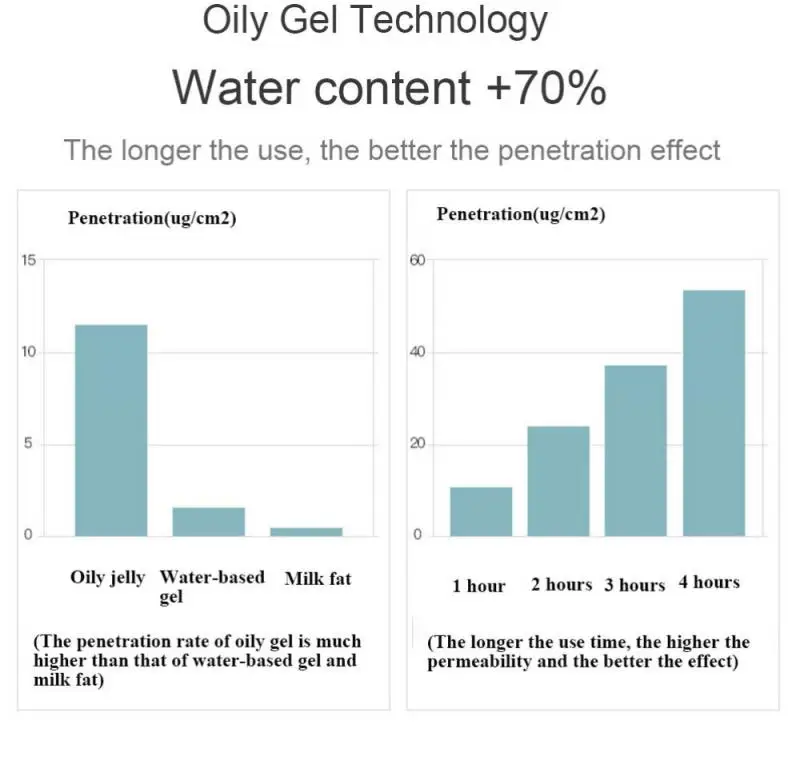 1pcs Anti-wrinkle Forehead Patches Disposable Face Stickers Anti-aging Sagging Wrinkles Smoothing Skin Lift Up Tape Dropship
1pcs Anti-wrinkle Forehead Patches Disposable Face Stickers Anti-aging Sagging Wrinkles Smoothing Skin Lift Up Tape Dropship