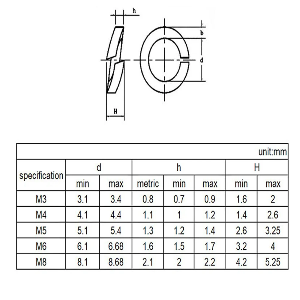 300PCS 304 Stainless Steel Open Spring Lock Washer Set M3/M4/M5/M6/M8 Elastic Screw Washer Kit
300PCS 304 Stainless Steel Open Spring Lock Washer Set M3/M4/M5/M6/M8 Elastic Screw Washer Kit