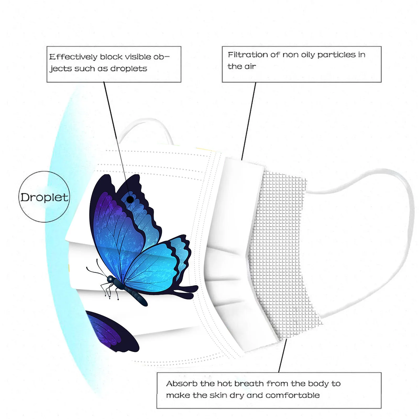 Kid's Dustproof Mouth Mask Pm 2.5 Cover Mask Child Butterfly Pattern Disposable Children's Face Mask 3-layer Mouth Mask d5
Kid's Dustproof Mouth Mask Pm 2.5 Cover Mask Child Butterfly Pattern Disposable Children's Face Mask 3-layer Mouth Mask d5