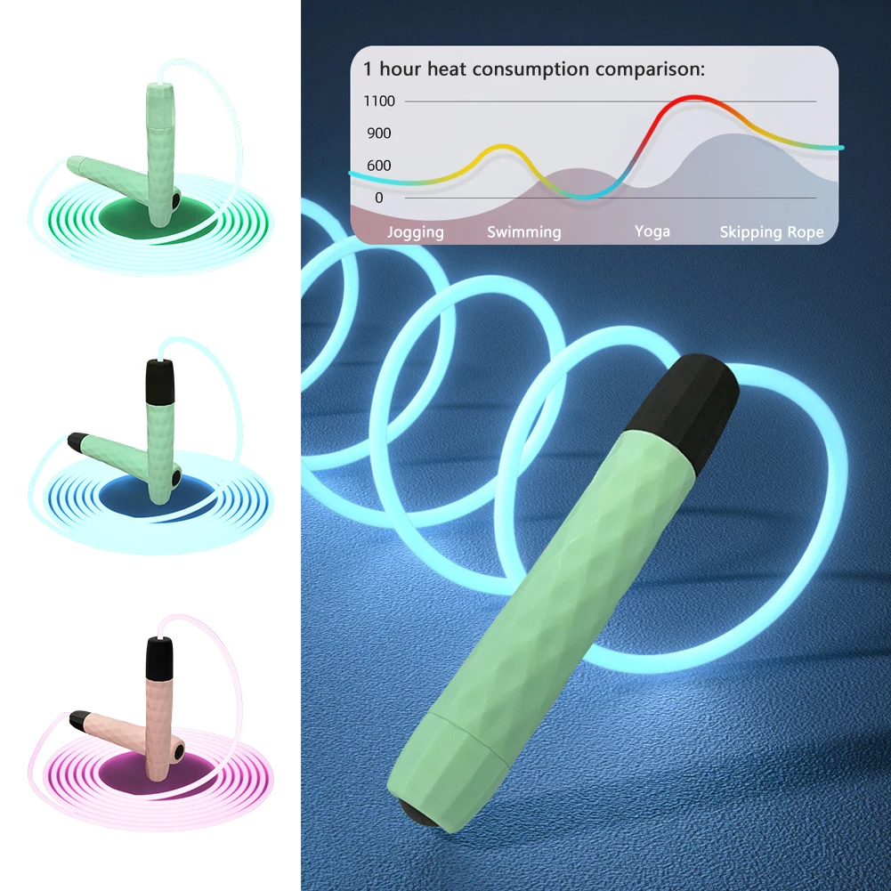 Kids Weight Loss Adjustable Anti Slip Handle Sport Men Women Glowing Jump Rope PVC Fitness Exercise Gym Outdoor Skipping Indoor
Kids Weight Loss Adjustable Anti Slip Handle Sport Men Women Glowing Jump Rope PVC Fitness Exercise Gym Outdoor Skipping Indoor