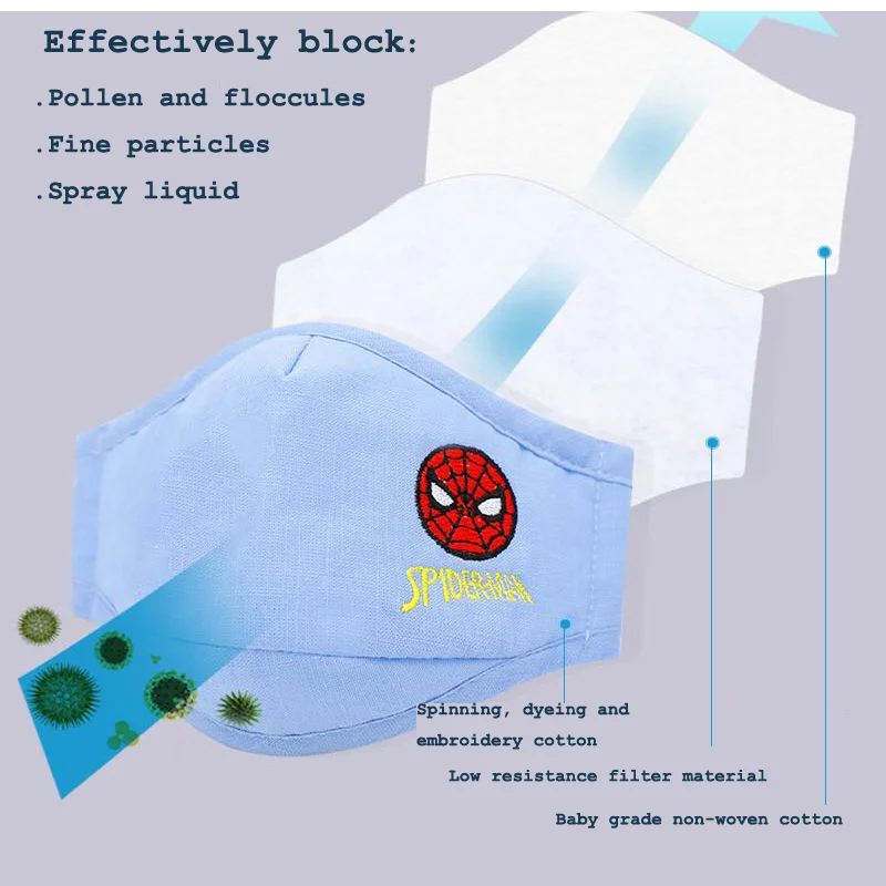 Gift PM2.5 Filter Paper Fashion Child Animated Cartoon Mouth Face Mask Washable Reusable
Gift PM2.5 Filter Paper Fashion Child Animated Cartoon Mouth Face Mask Washable Reusable