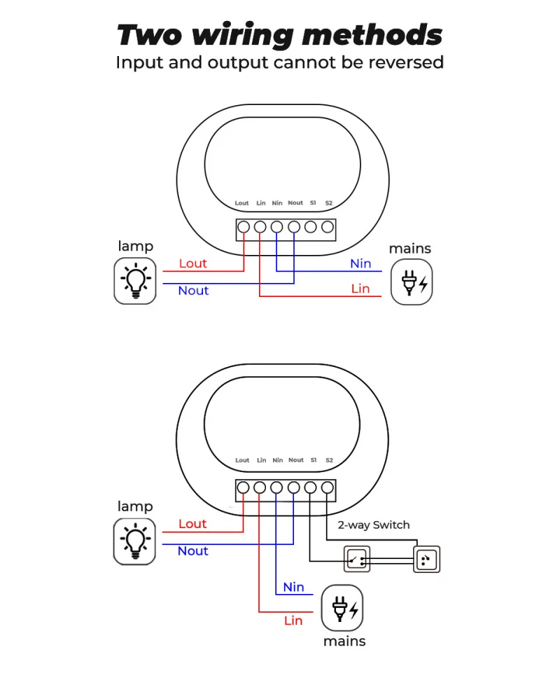16A Mini Smart Wifi DIY Switch Supports 2 Way Control Smart Home Automation Module Work With Alexa Google Home Smart Life App
16A Mini Smart Wifi DIY Switch Supports 2 Way Control Smart Home Automation Module Work With Alexa Google Home Smart Life App