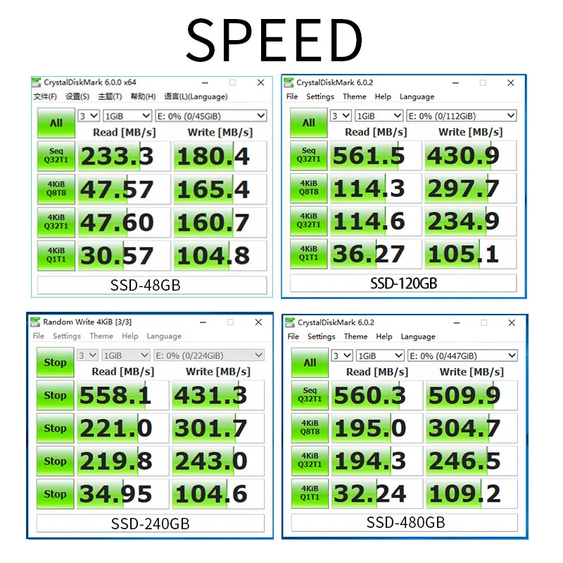 LONDISK SSD 120 ГБ 240 480 SATA hdd ssd Внутренний твердотельный диск Жесткий Sata3 2 5 для ноутбуков