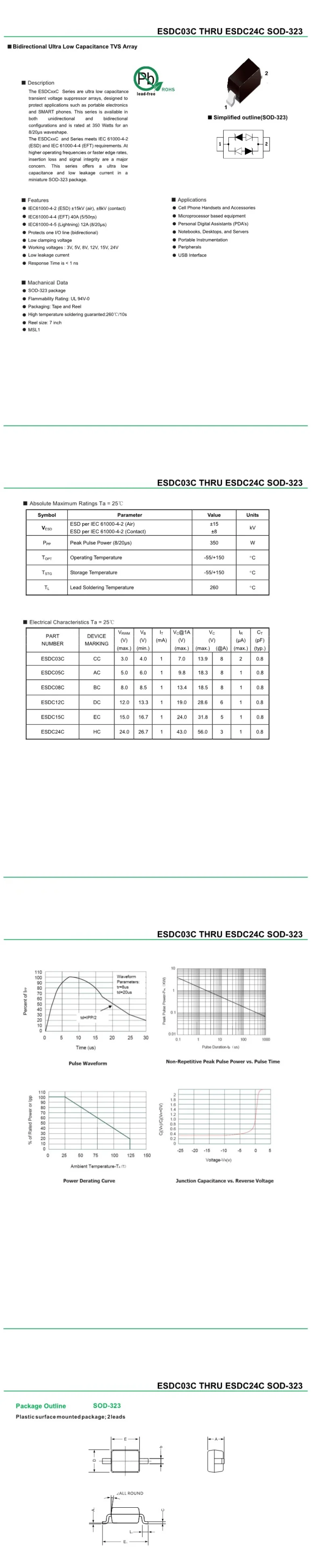 Диоды ESDC03C ESDC05C ESDC08C ESDC12C ESDC15C ESDC24C диоды с защитой от электростатического разряда