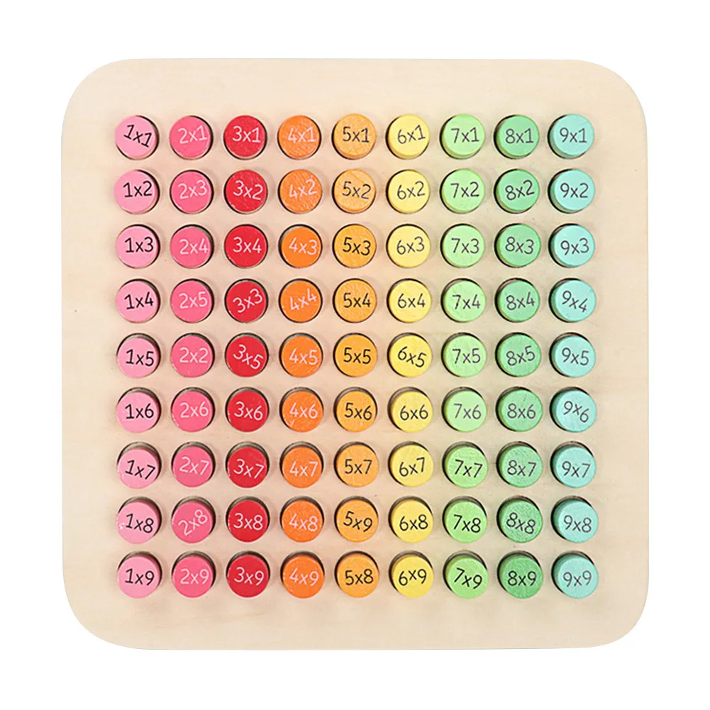 Mathematics 9x9 Multiplication Board Table Math Toy Montessori Wooden Learning Digital Early Education Wooden Toys For Children
Mathematics 9x9 Multiplication Board Table Math Toy Montessori Wooden Learning Digital Early Education Wooden Toys For Children