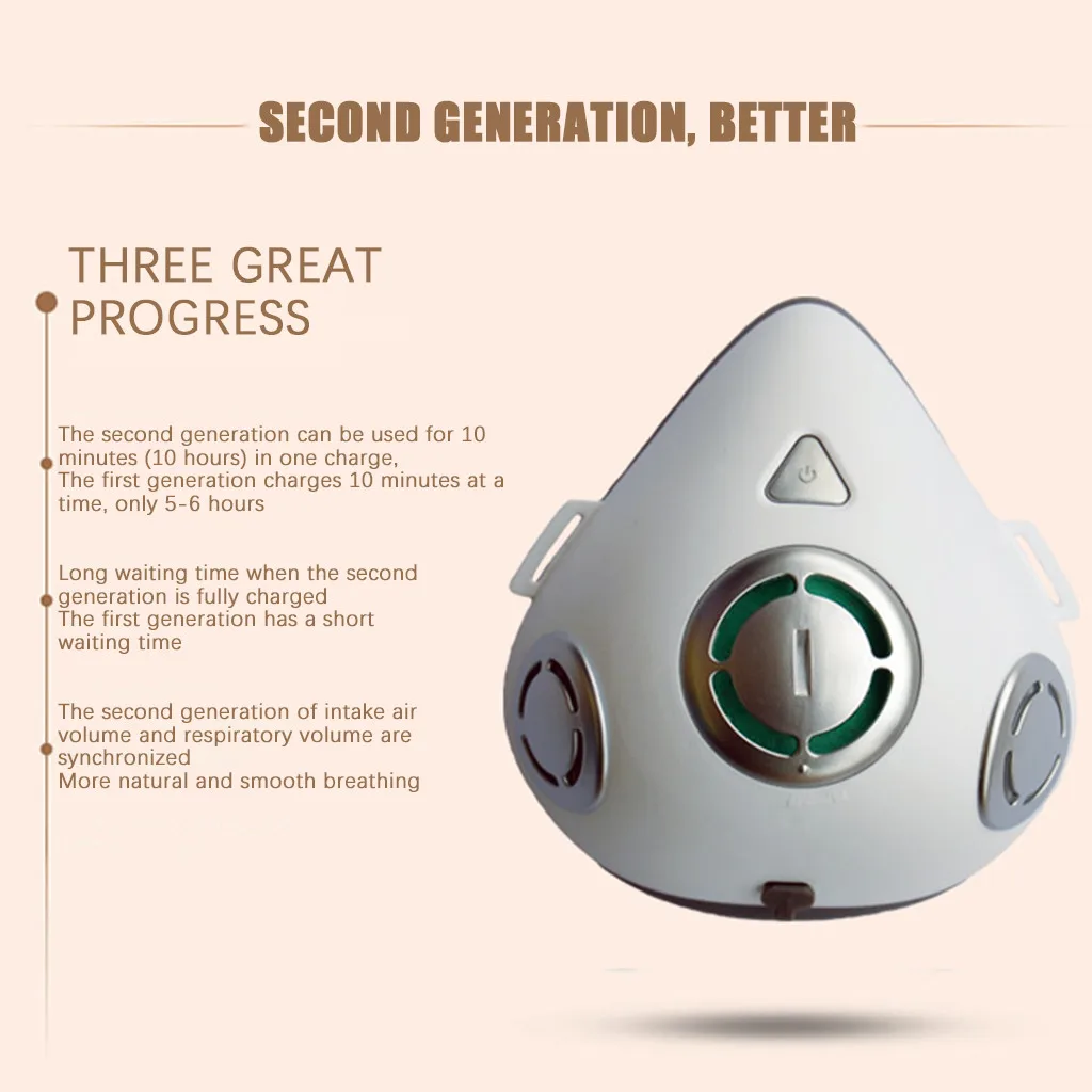 2020 Reusable Electric Face mask Respirator with Replaceable Activated Carbon Air Filter Respirator Automatic Fresh Air A40
2020 Reusable Electric Face mask Respirator with Replaceable Activated Carbon Air Filter Respirator Automatic Fresh Air A40