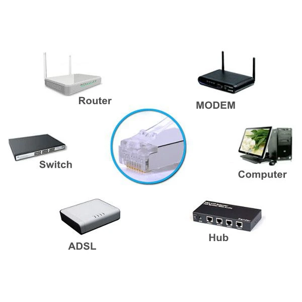 50PCS/lot RJ45 RJ-45 CAT5 cat5e Modular Cable Head Plug Ethernet Gold Plated Network Connector Best Promotion
50PCS/lot RJ45 RJ-45 CAT5 cat5e Modular Cable Head Plug Ethernet Gold Plated Network Connector Best Promotion