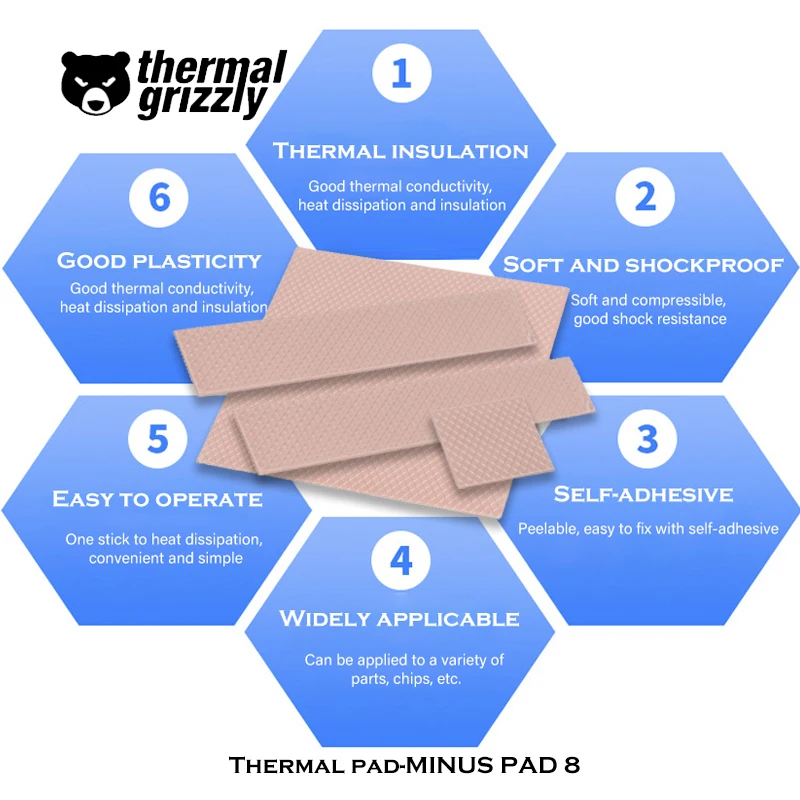 

Thermal Grizzly Minus Pad 8 CPU GPU Heat Sink Thermal Pads North South Bridge Heat Dissipation Thermal Mat 8.0w/mk,05-2mm Thick