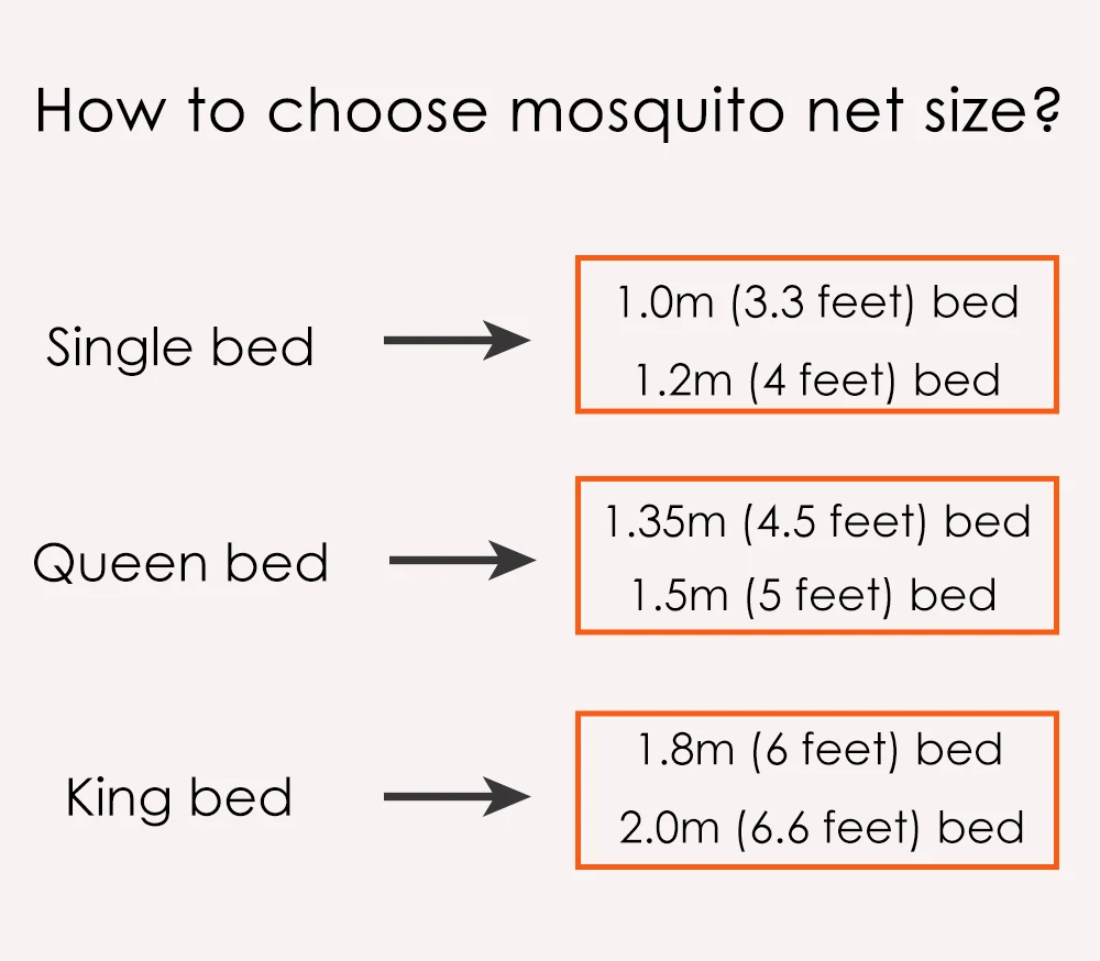 Window Mosquito Net Outdoor Mosquito Net Tent Canopy mosquito net fabric for double bed shielding canopy Folding bed
Window Mosquito Net Outdoor Mosquito Net Tent Canopy mosquito net fabric for double bed shielding canopy Folding bed